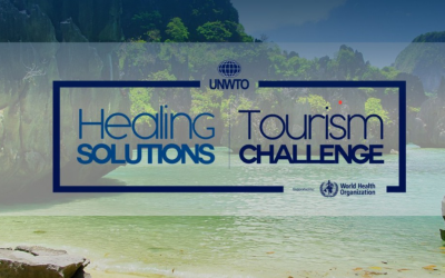 Konkurs Światowej Organizacji Turystyki na rzecz zwalczania negatywnych skutków epidemii COVID-19 w turystyce