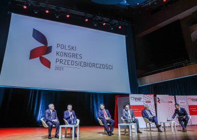 VIII Polski Kongres Przedsiębiorczośći